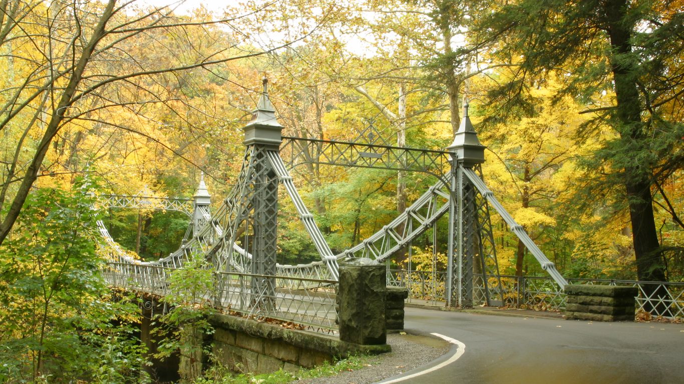 Vacaciones en Youngstown
