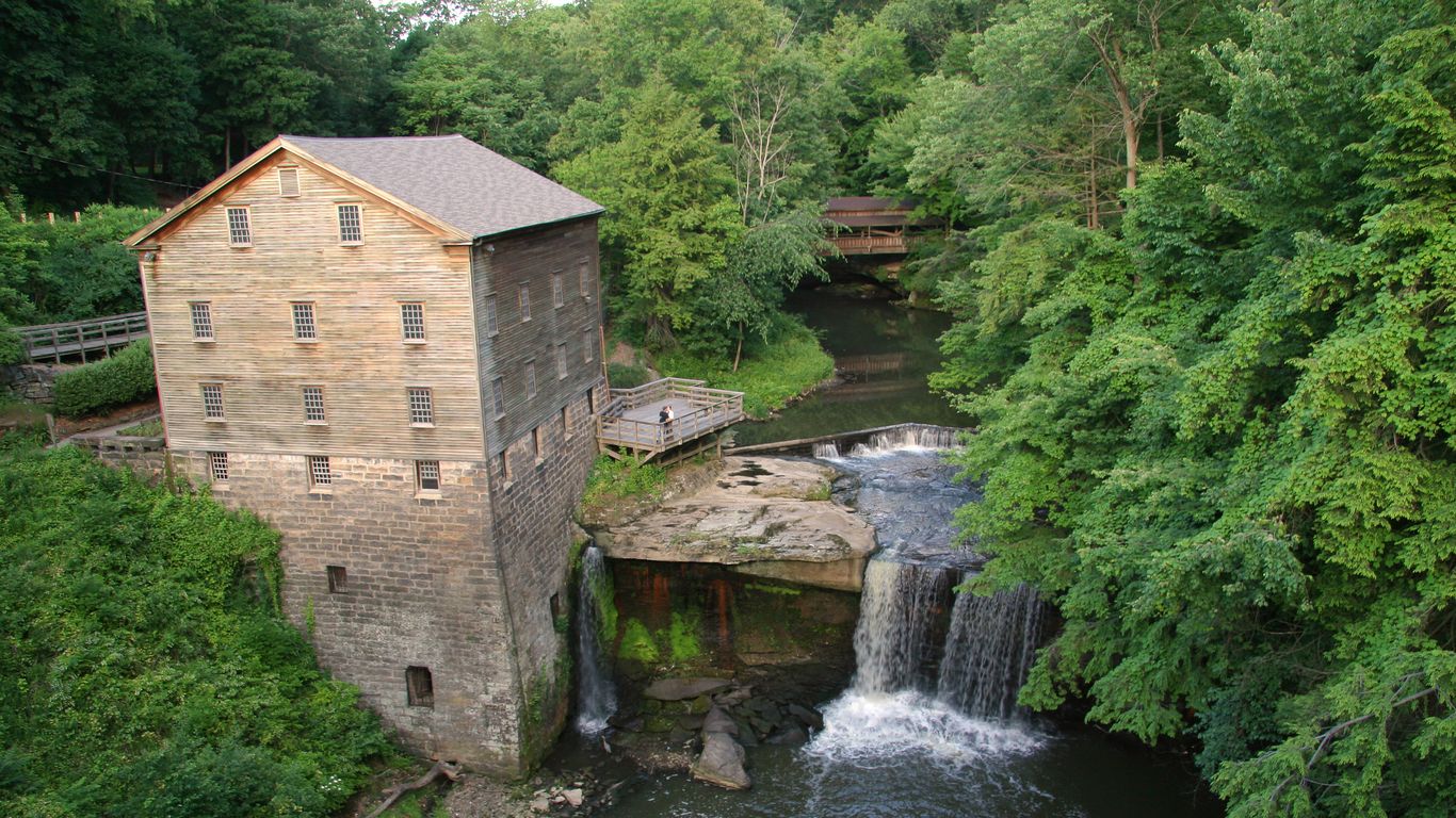 Youngstown Youngstown