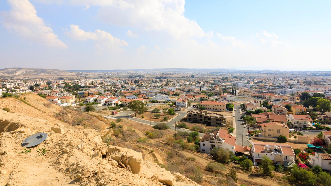 Hotele w Dystrykt Larnaka