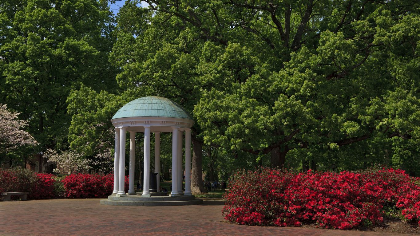 Hoteller i Chapel Hill