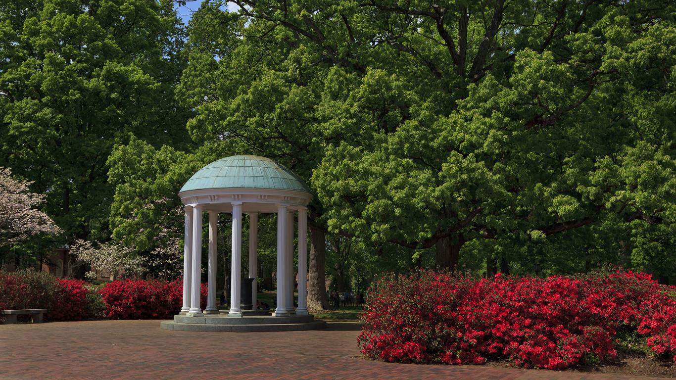Vacances à Chapel Hill