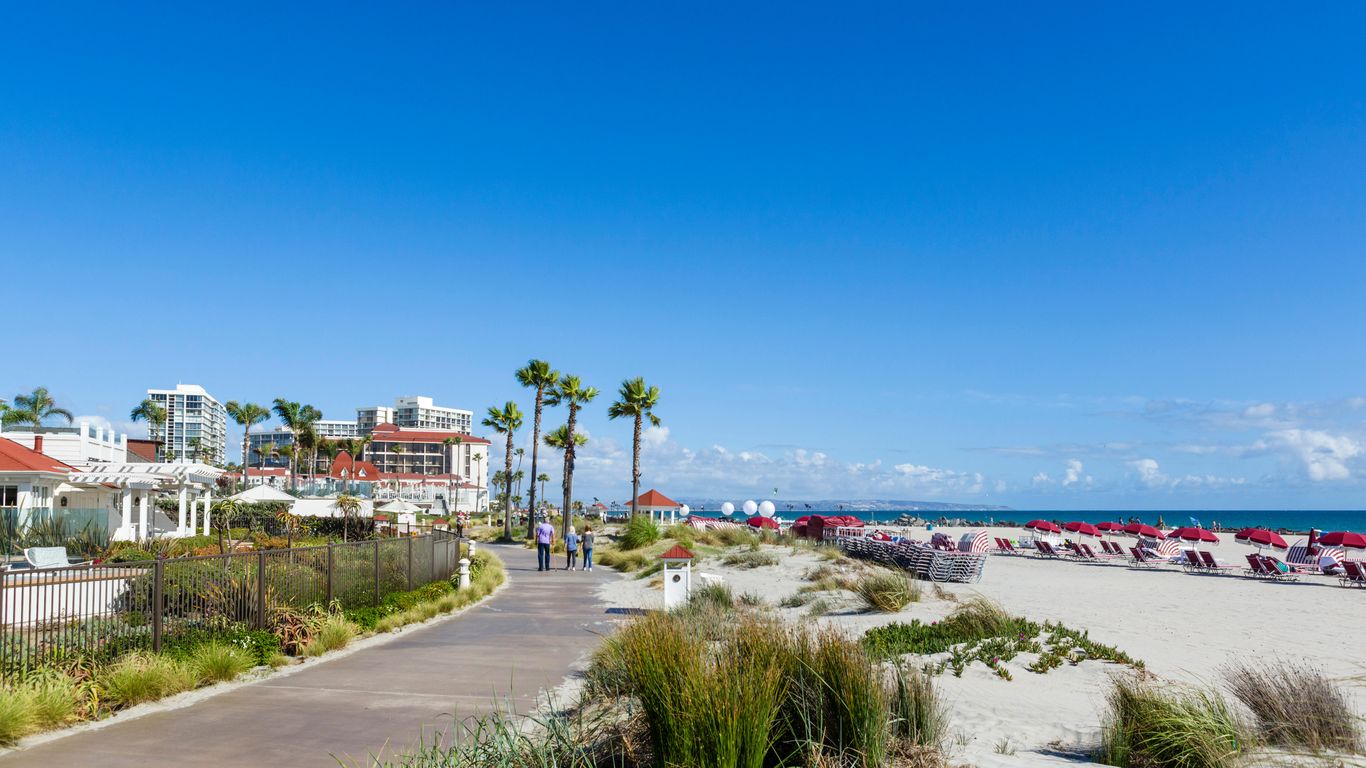 Holidays in Coronado
