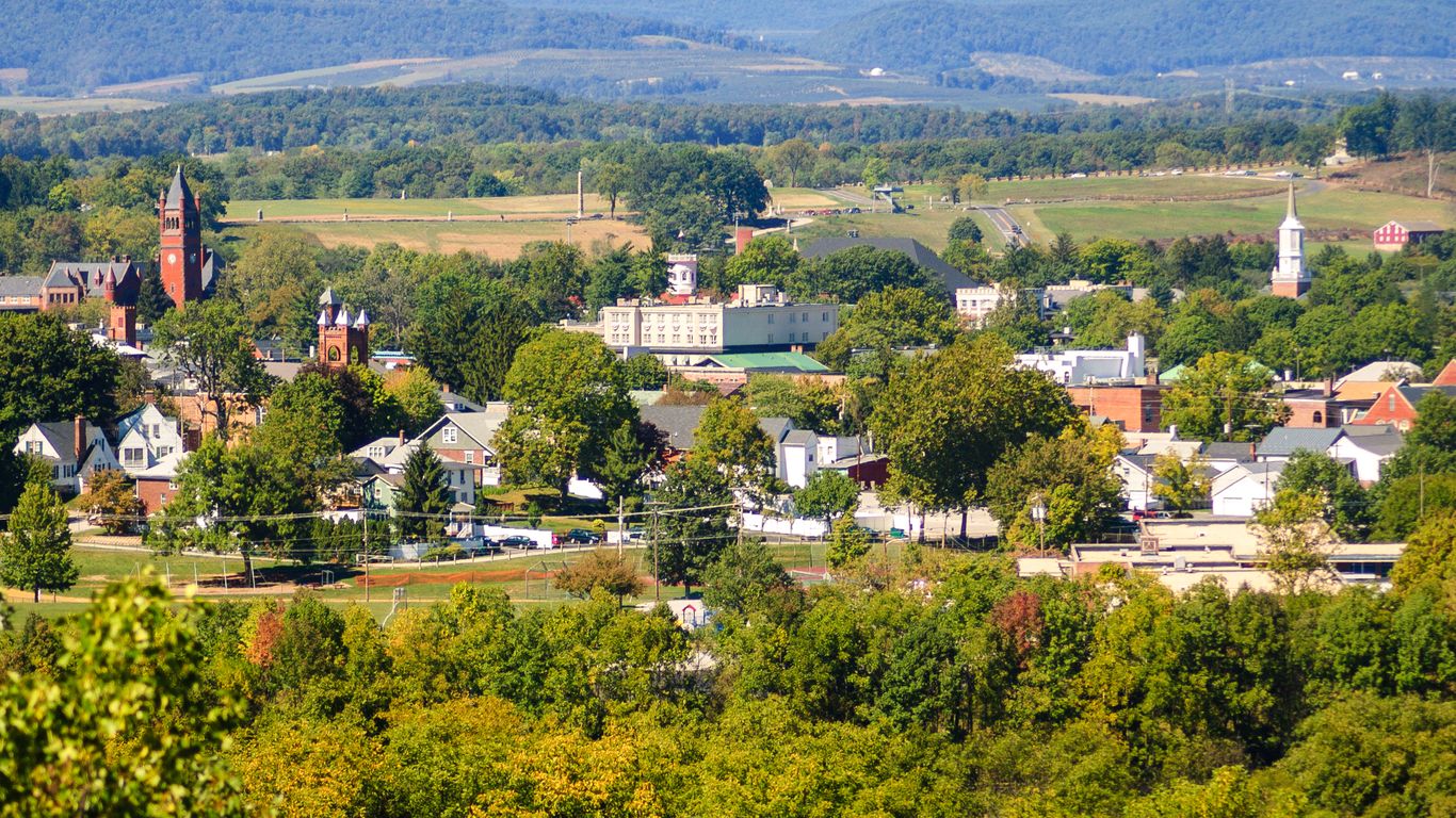 Hoteluri în Gettysburg