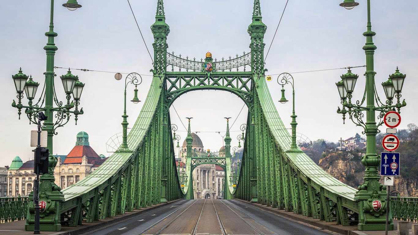 Hotellid Ferencváros