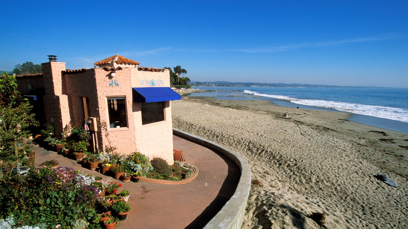 Aptos Aptos