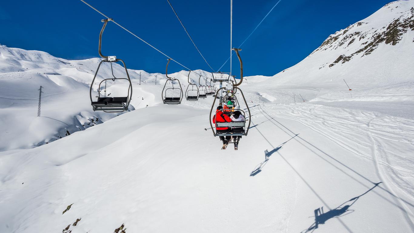 Hoteles en Aramón Formigal