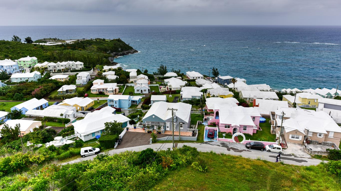 Hotele na Bermudach