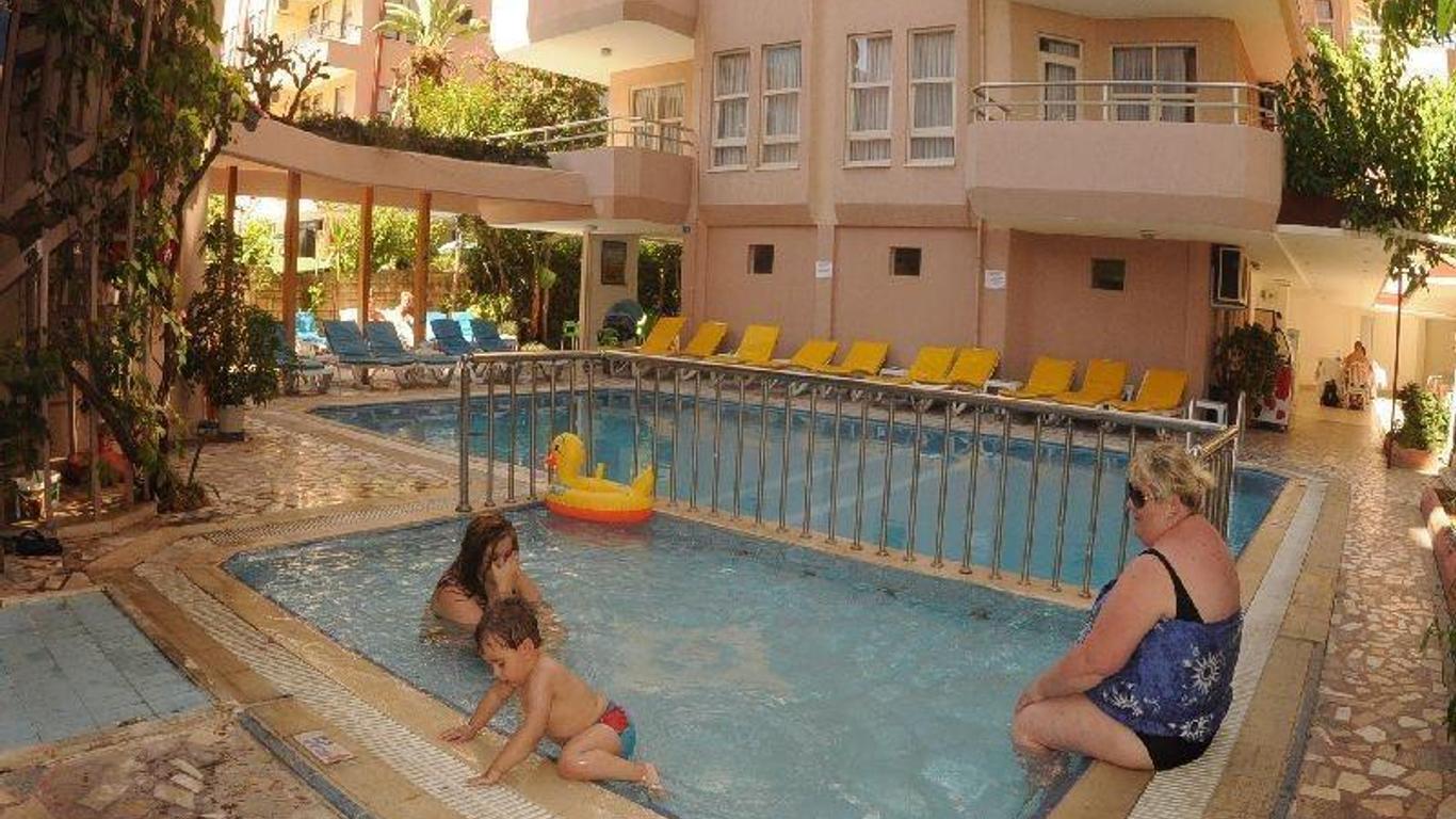 Rosella Hotels