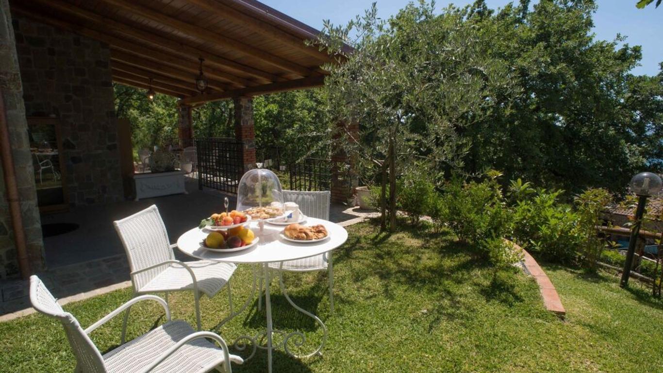Residenza Lombardi