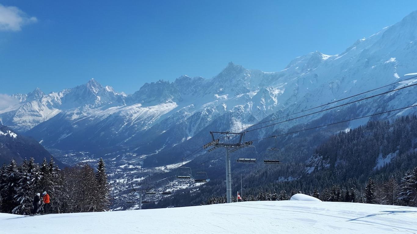 Hôtel Aiguille du Midi