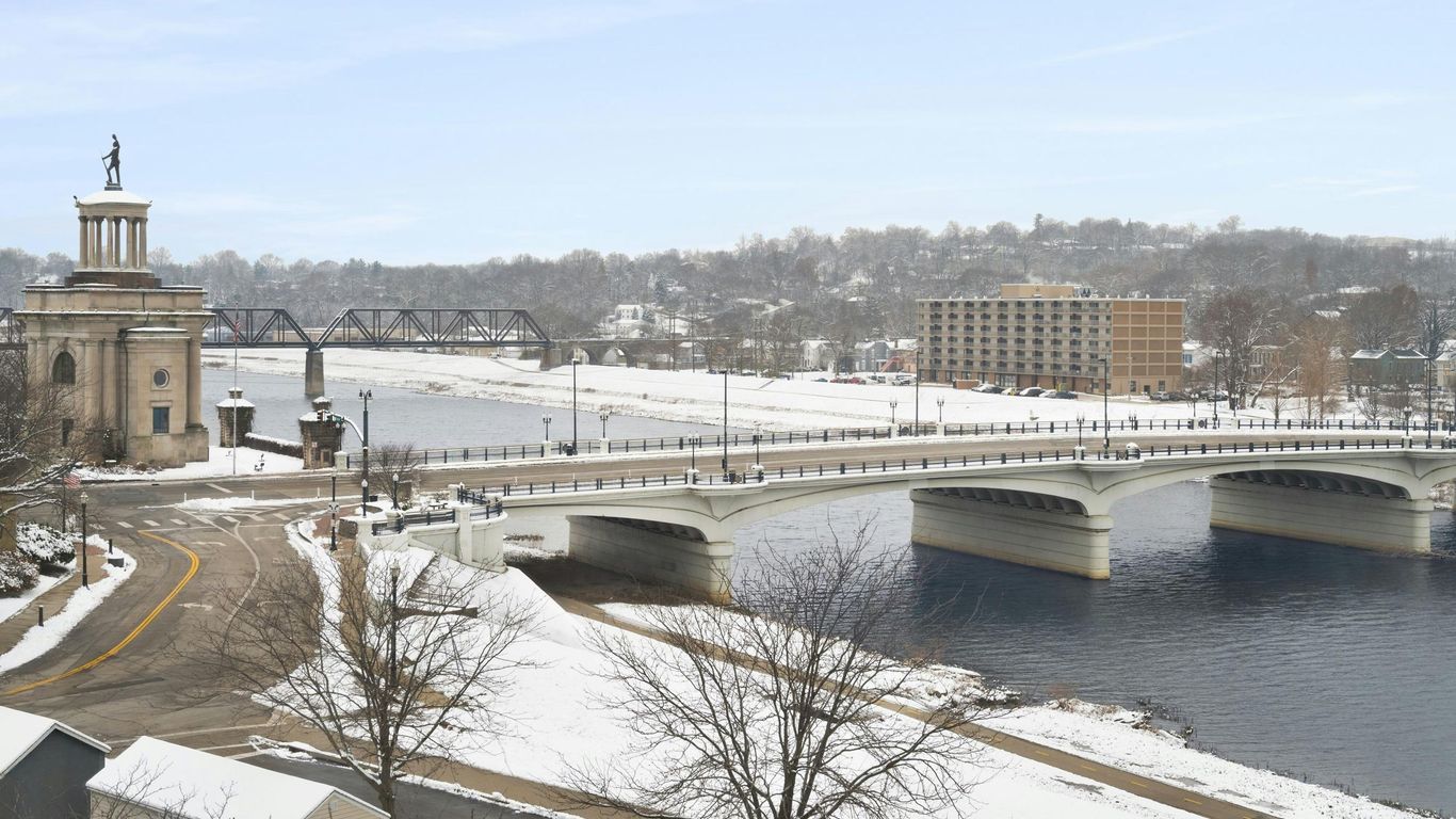 Courtyard by Marriott Hamilton