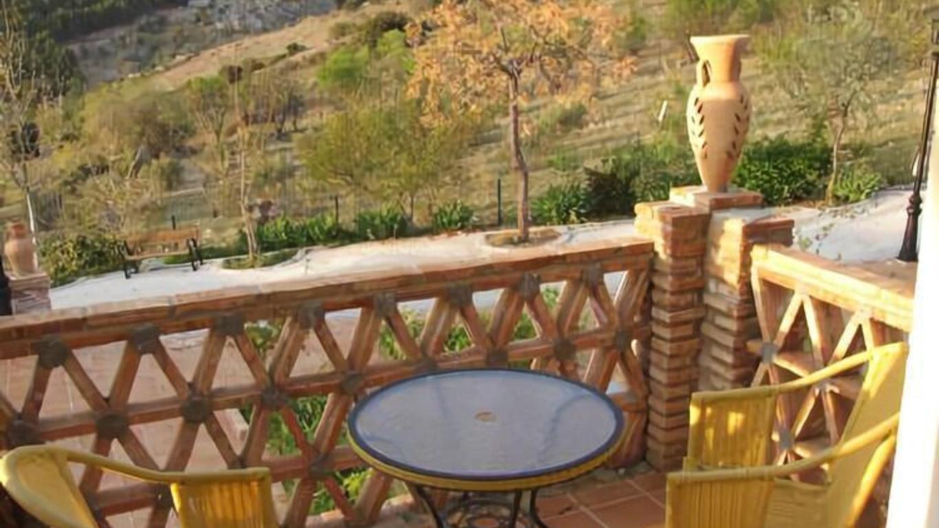 Hotel Rural Puerto Mágina