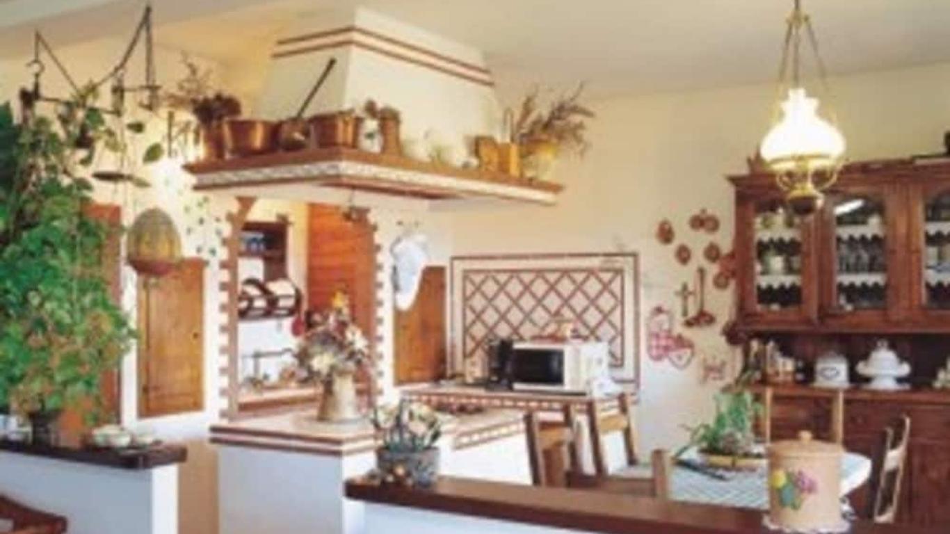 Bed And Breakfast Europe