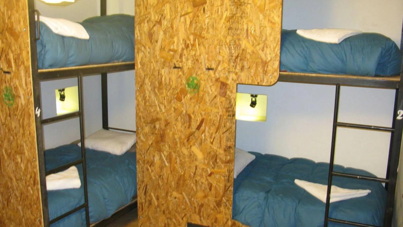Milhouse Hostel Cusco