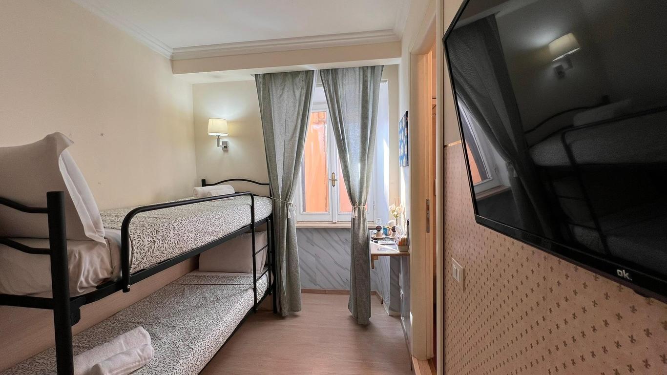 Booking House Rome