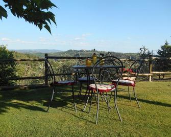 Agriturismo Il Loghino - Palaia