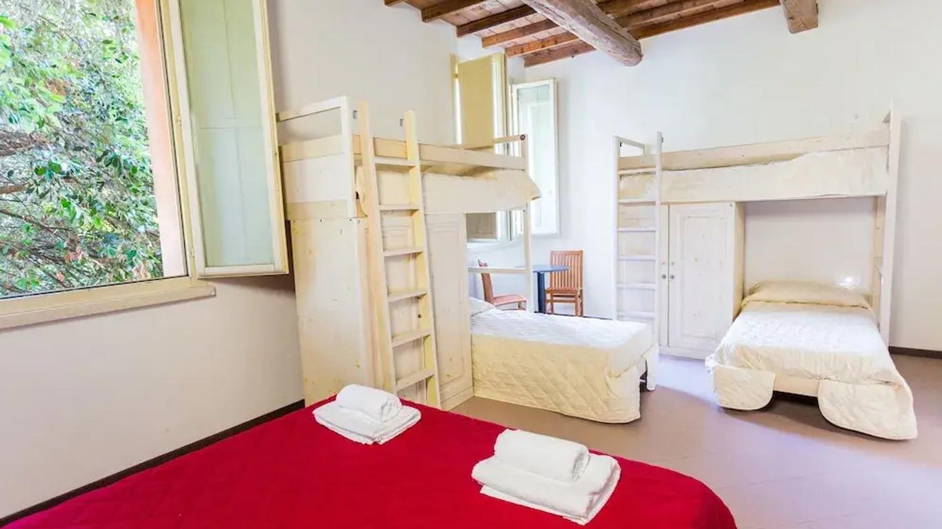 Student's Hostel Estense