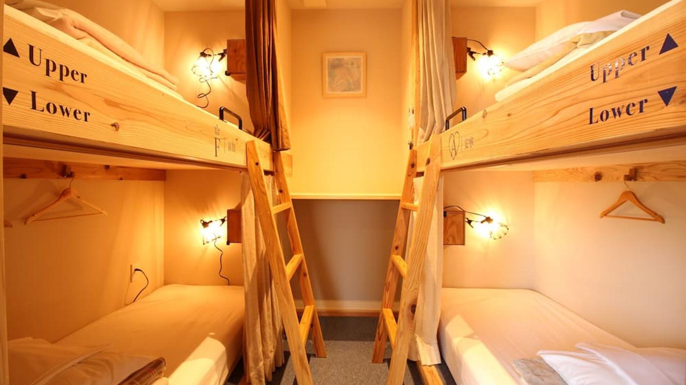 Cocoreto The Guesthouse Daikon Island