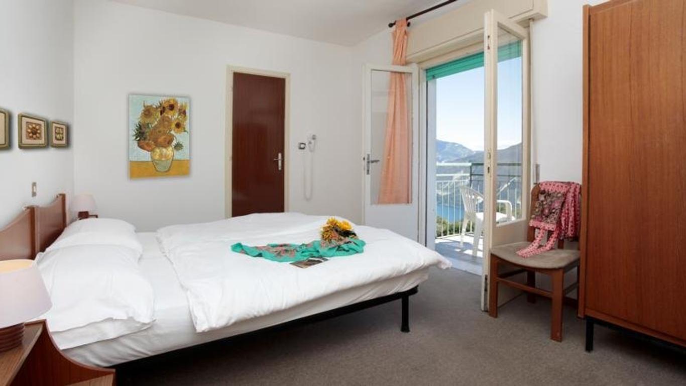 Hotel Panorama