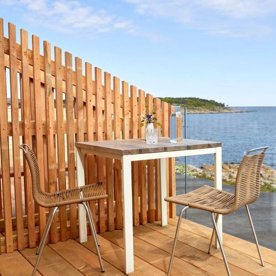 Nordlandet – Allinge