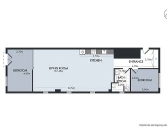 Sanders Haven - Popular 2-bdr Apt in Central Copenhagen - Copenhague - Floorplan