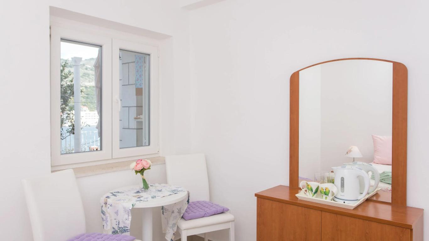 Guest House Cuk