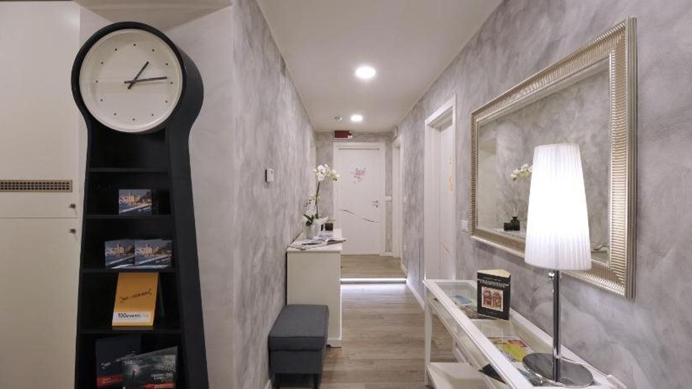 Residenza Corso Saba