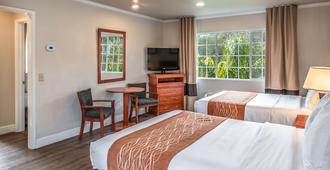 Blu Pacific Hotel - Monterey - Bedroom