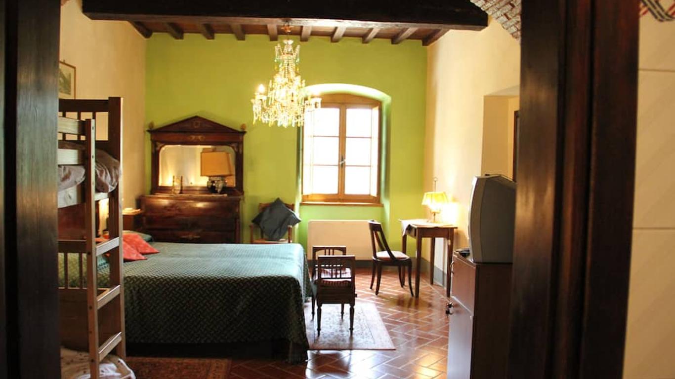 Villa Rigacci