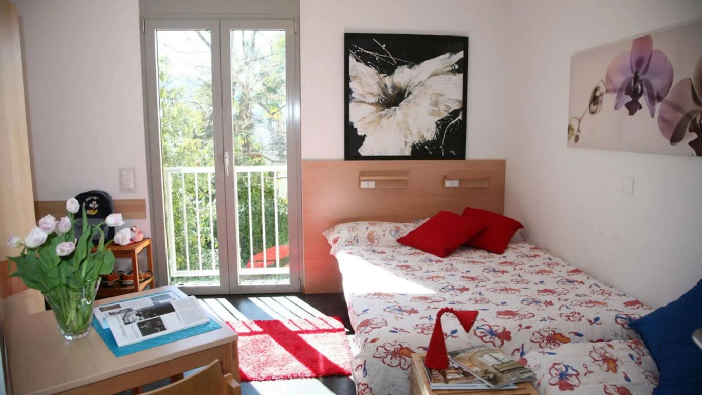 หอพักเยาวชนลูกาโน ซาโวซา