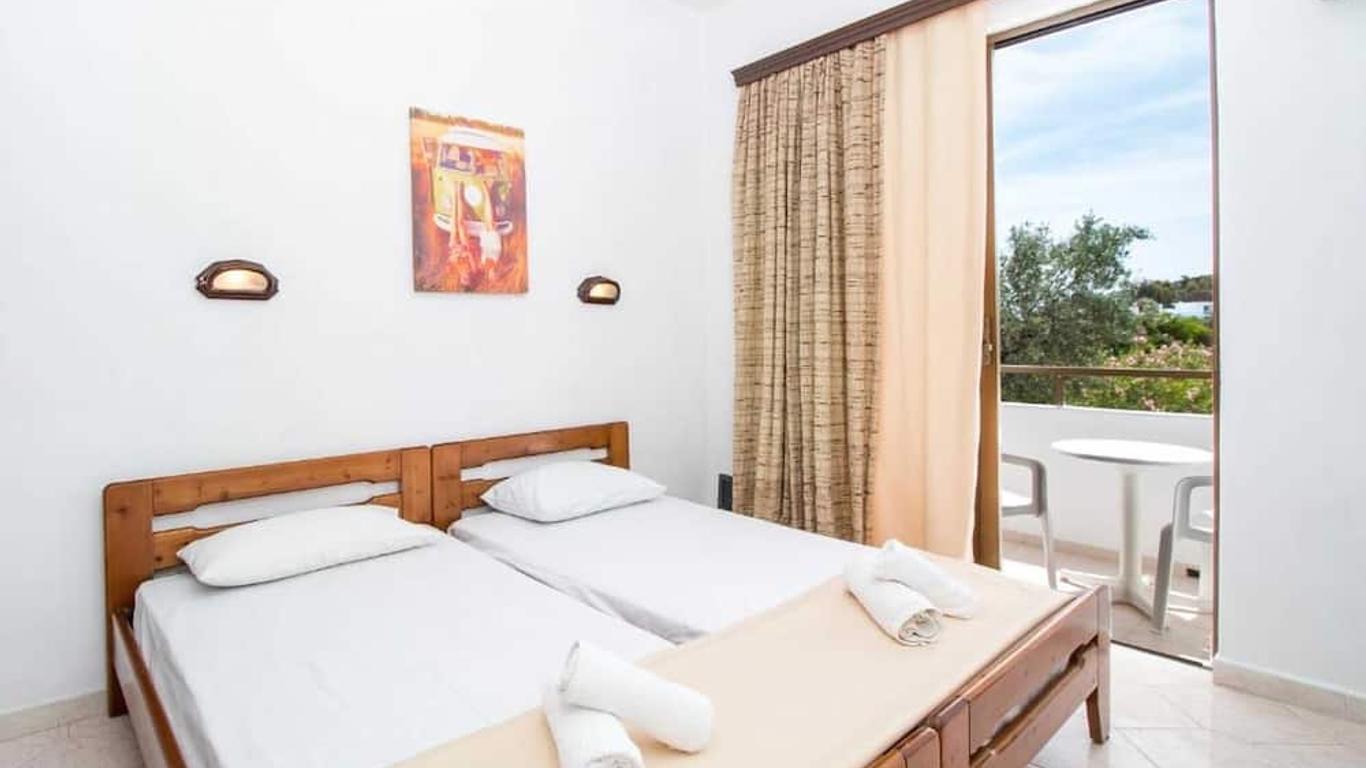 Nikos Bnb