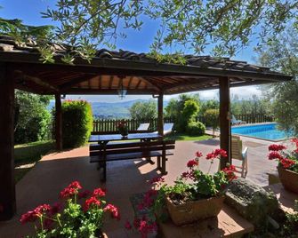 Casa Citille - Greve in Chianti - Pool