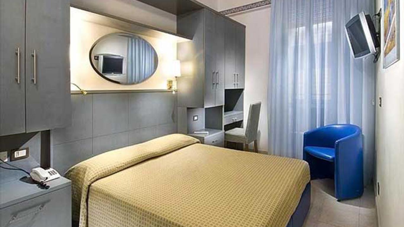 Hotel Imperiale