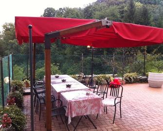 Dimora Del Riccio - Bergamo - Serambi
