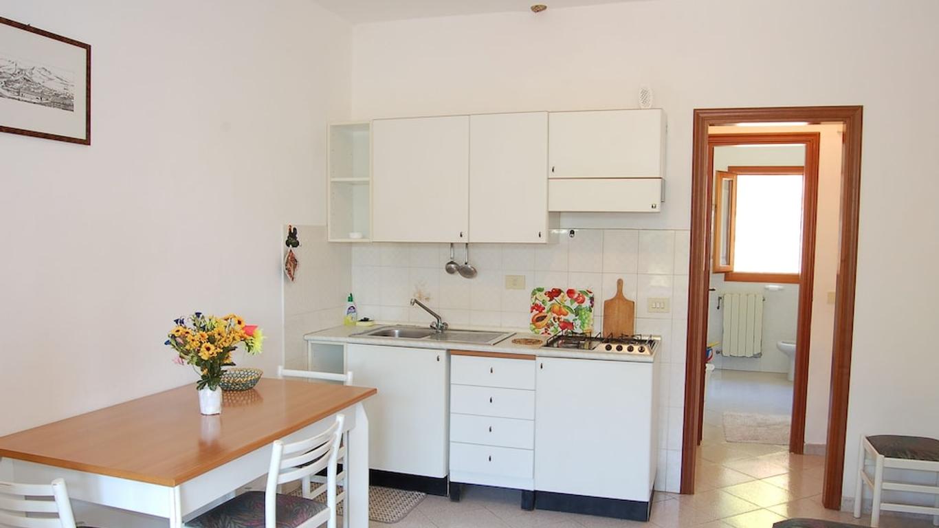 Casa Luppoli