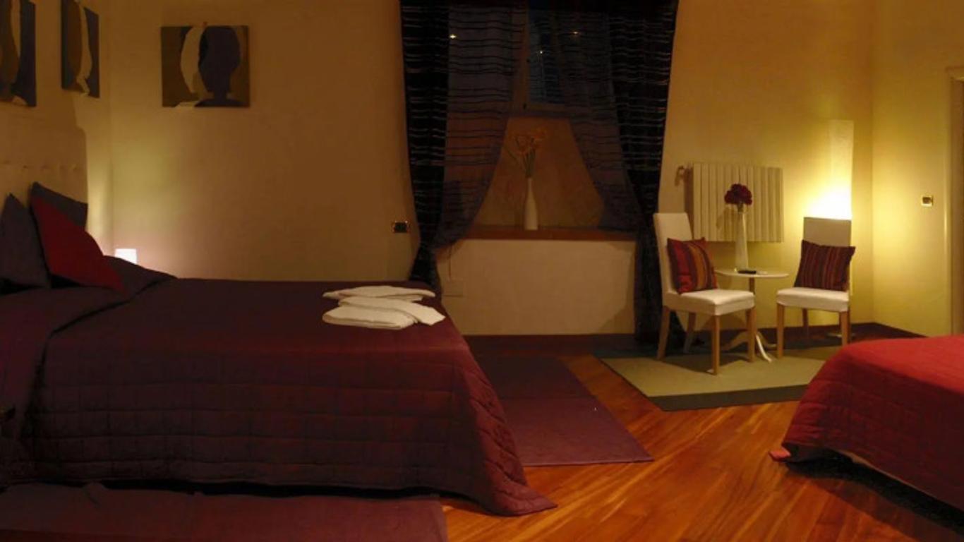B&B Museum