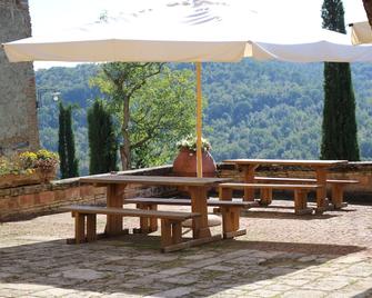 Borgo Poneta - Barberino Val d'Elsa - Patio