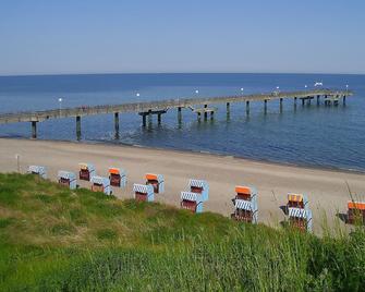 'lütte Stuv' Ostseebad Rerik - Rerik - Strand