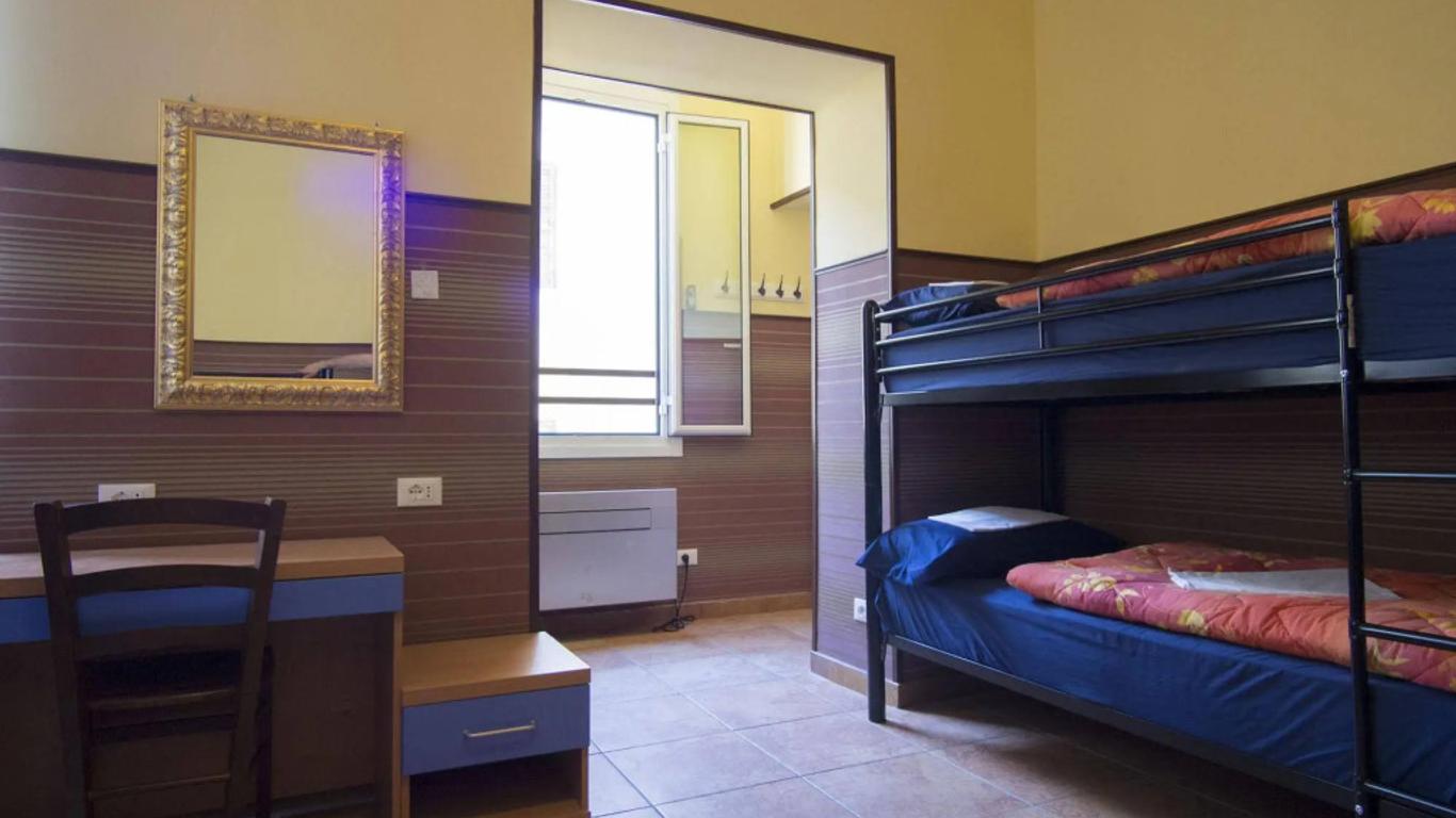 Alessandro Downtown Hostel