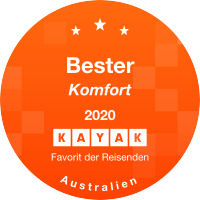 Bester Komfort